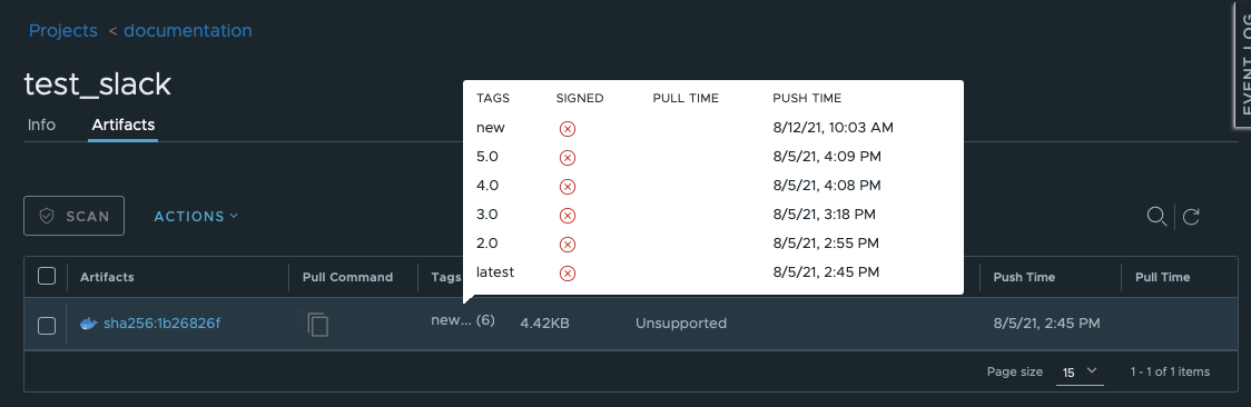 Tags overview 1
