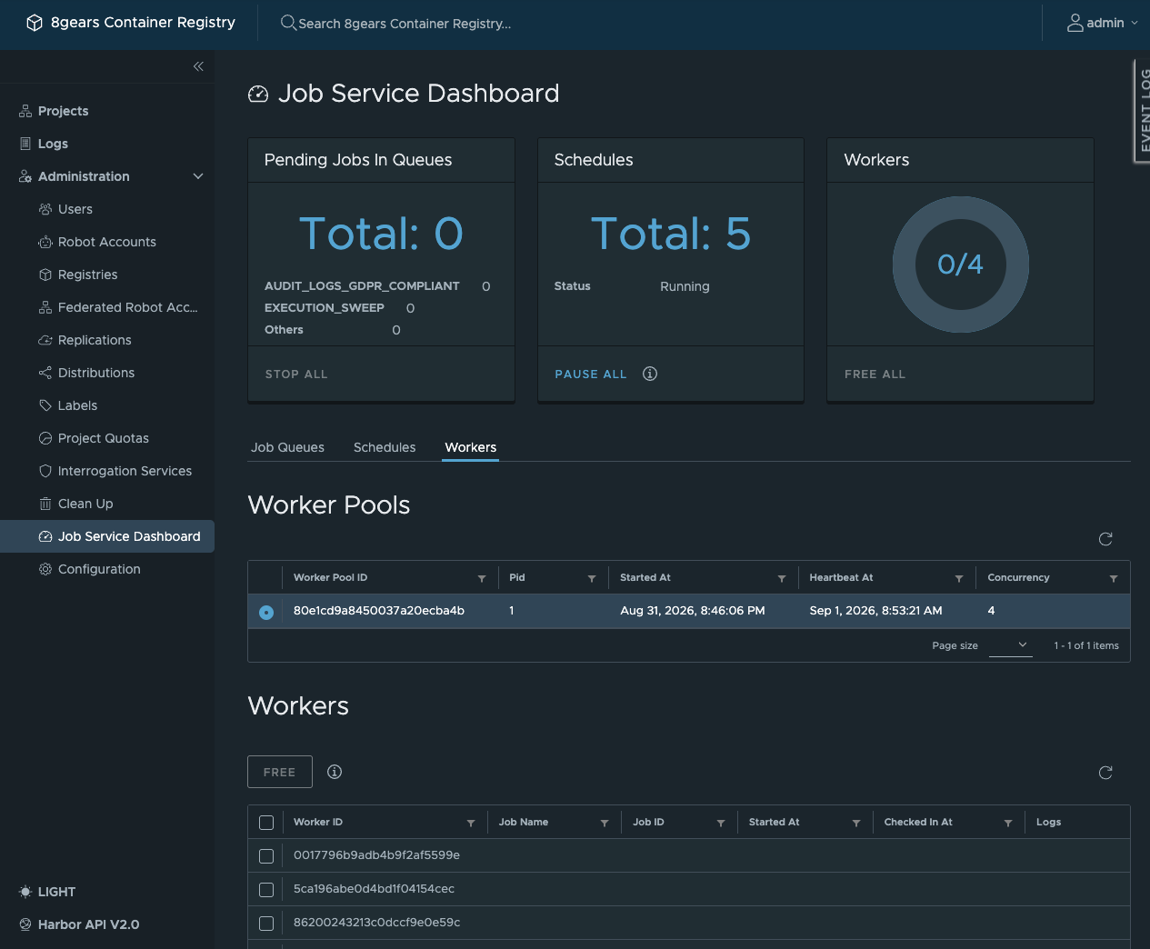 Job service dashboard workers