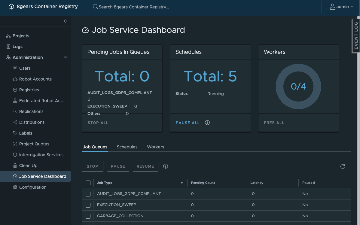 Job service dashboard