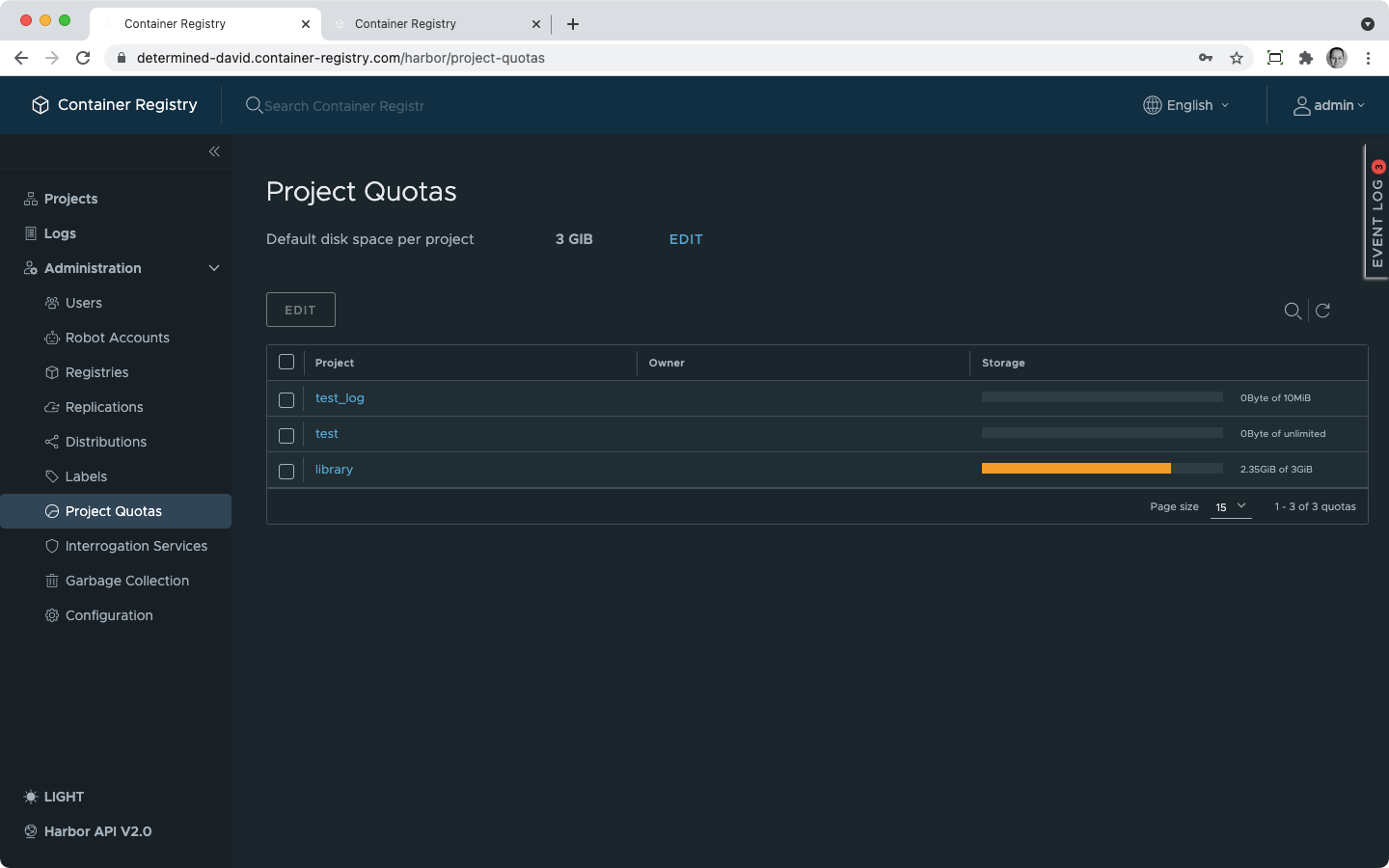 Storage usage overview