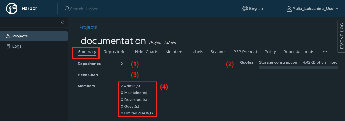 Project summary