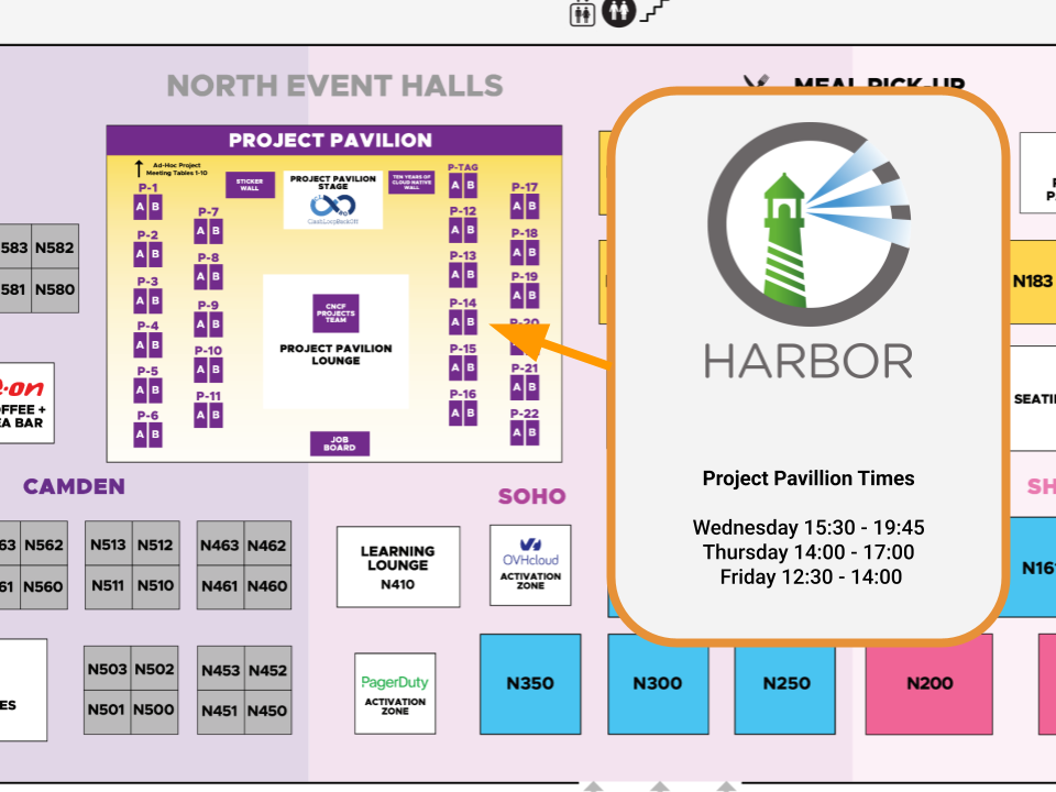Location and timetable of project Harbor pavilion at KubeCon London 2025