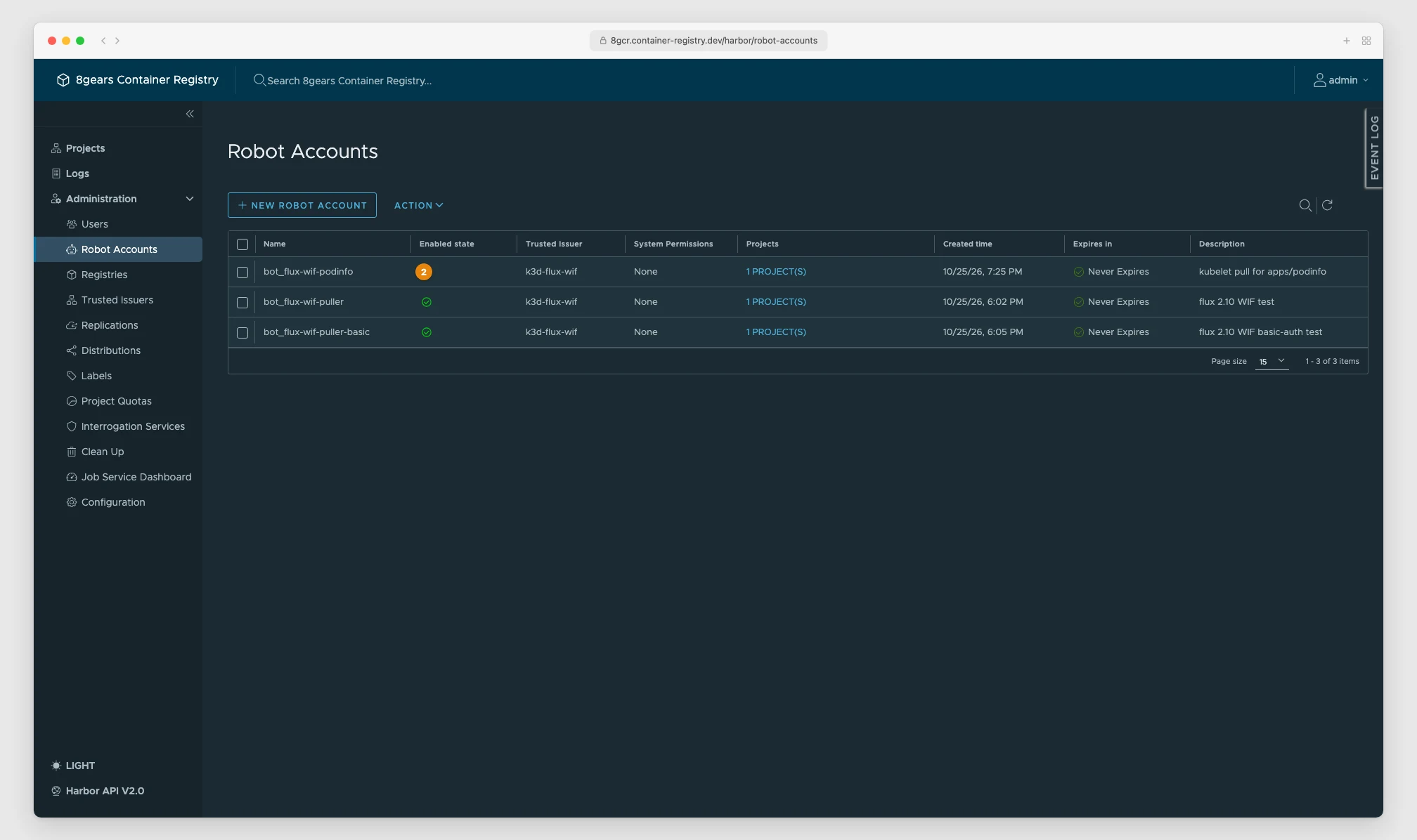 8gcr Robot Accounts page from our test run: robot bot_flux-wif-puller for the Flux ServiceAccount (1), robot bot_flux-wif-podinfo for the workload ServiceAccount (2), both linked to the k3d-flux-wif trusted issuer with no secret (3)